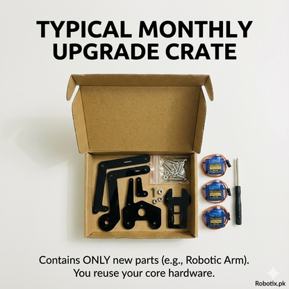 The Innovator's Club (Monthly Subscription)